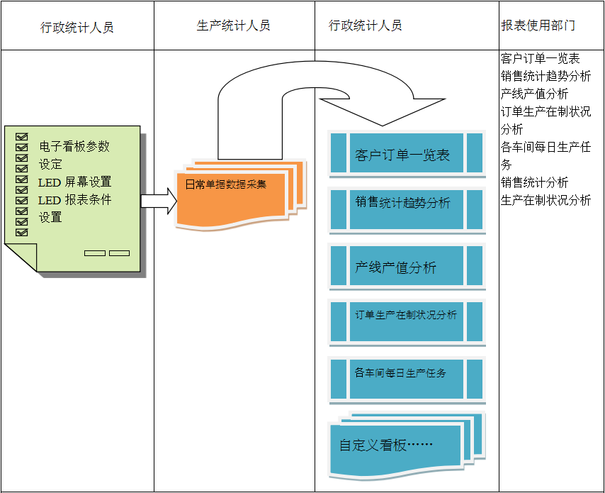 ERP乐动网页版登录入口,乐动（中国）
