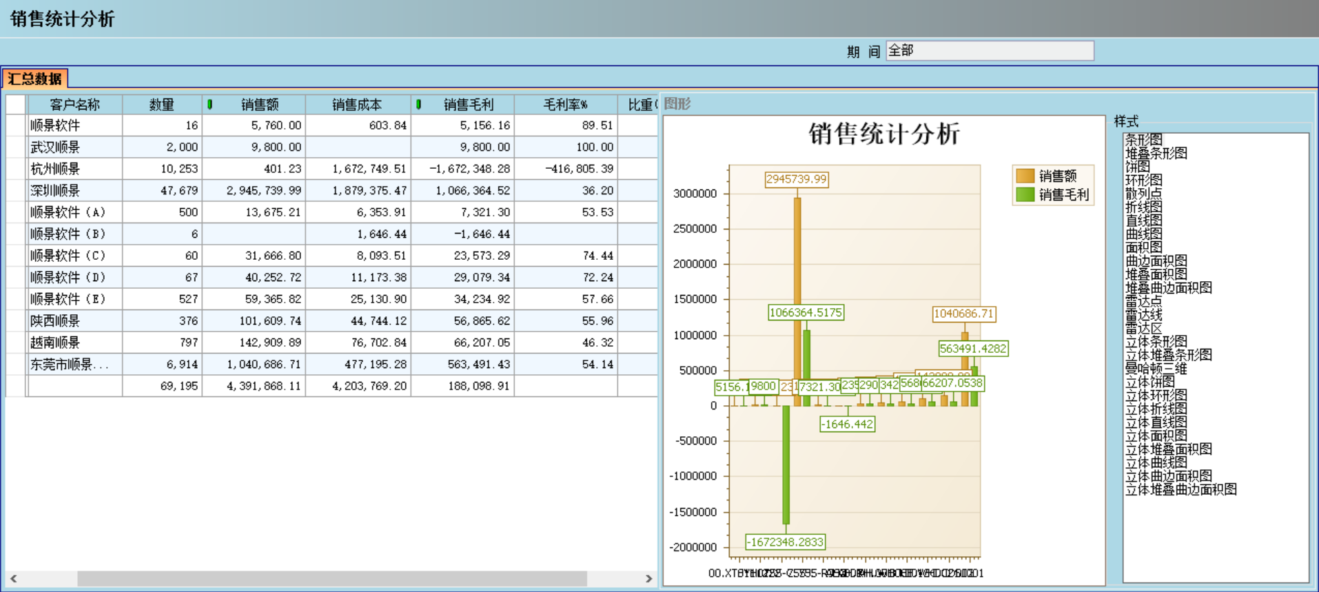 ERP乐动网页版登录入口,乐动（中国）
应“避繁就简”