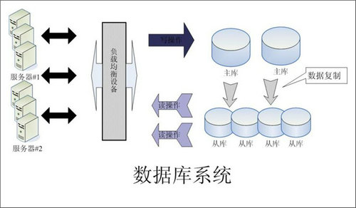 怎样的Erp乐动网页版登录入口,乐动（中国）
可以提升企业的创新力与竞争力?