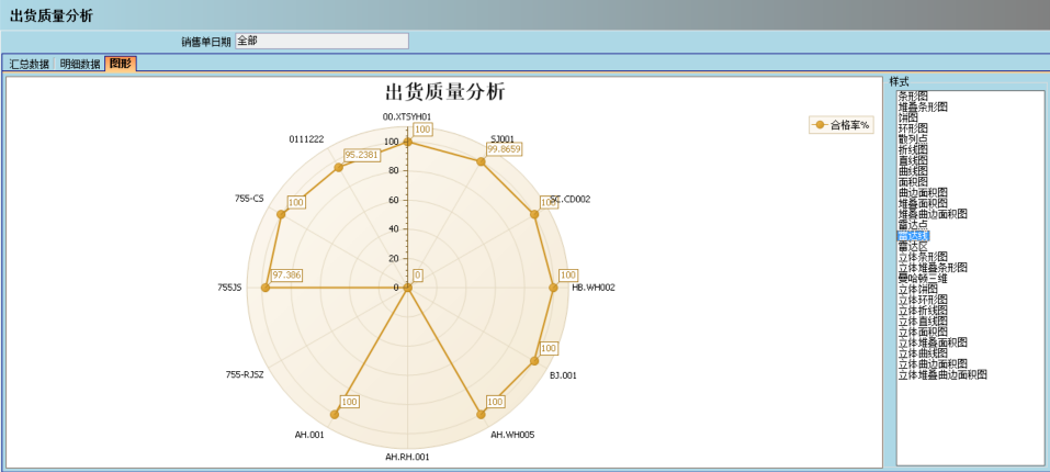 乐动网页版登录入口,乐动（中国）介绍ERP管理乐动网页版登录入口,乐动（中国）
的益处及其作用