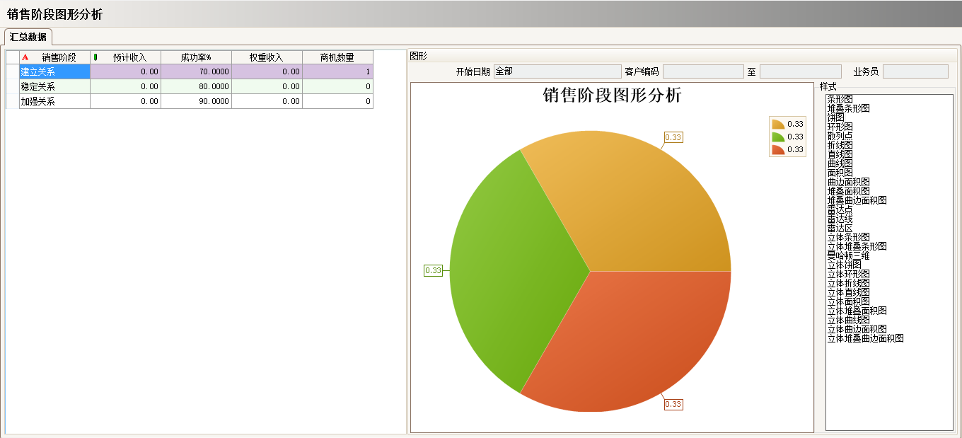 工厂上完ERP乐动网页版登录入口,乐动（中国）
还需做什么