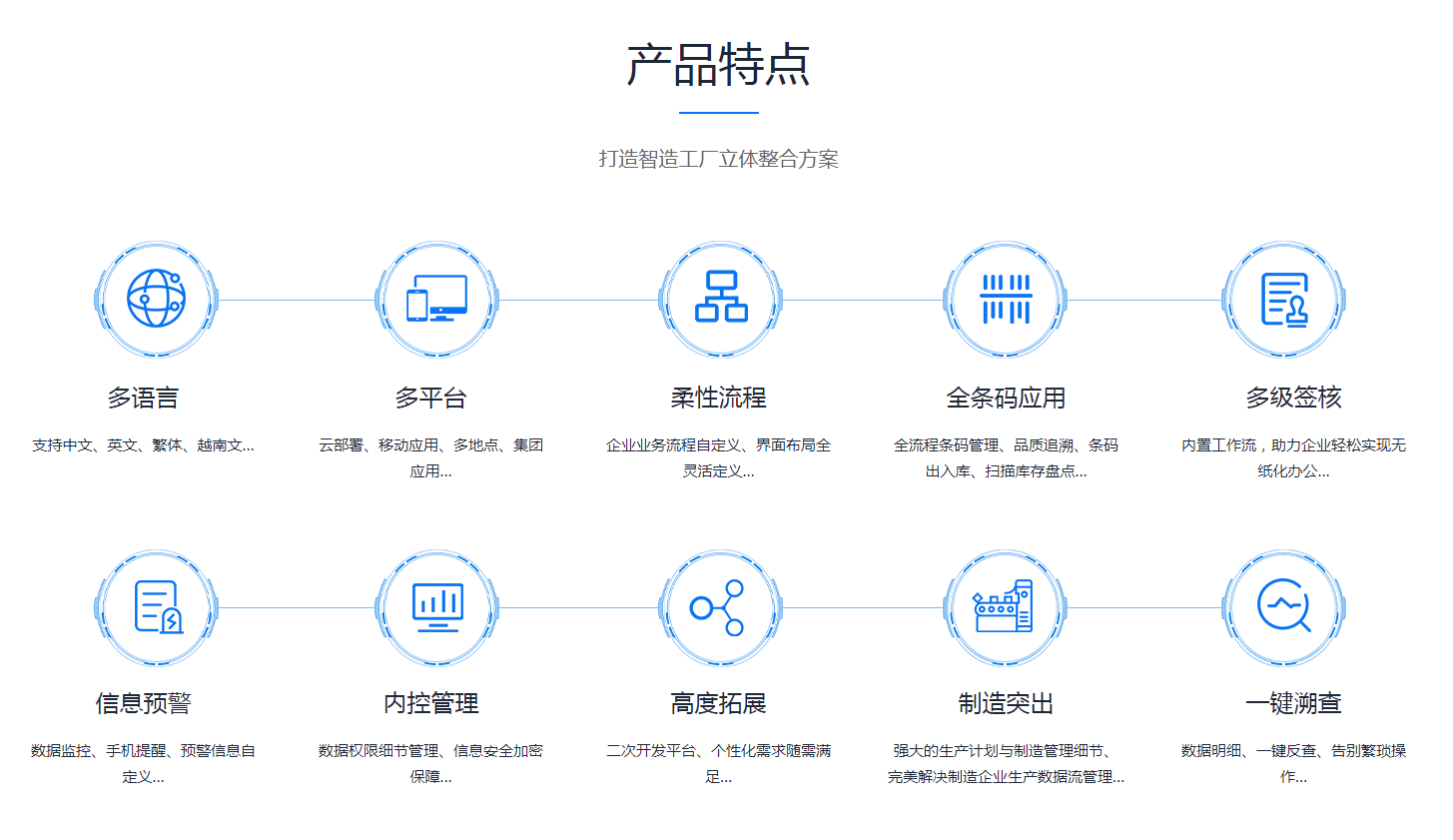 ERP乐动网页版登录入口,乐动（中国）
