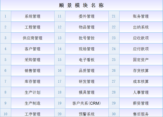 ERP乐动网页版登录入口,乐动（中国）
