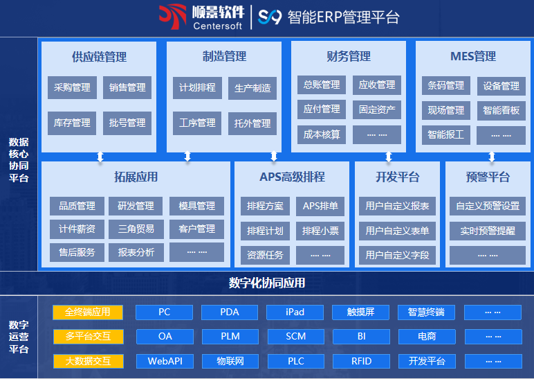 乐动网页版登录入口,乐动（中国）S9 ERP乐动网页版登录入口,乐动（中国）
