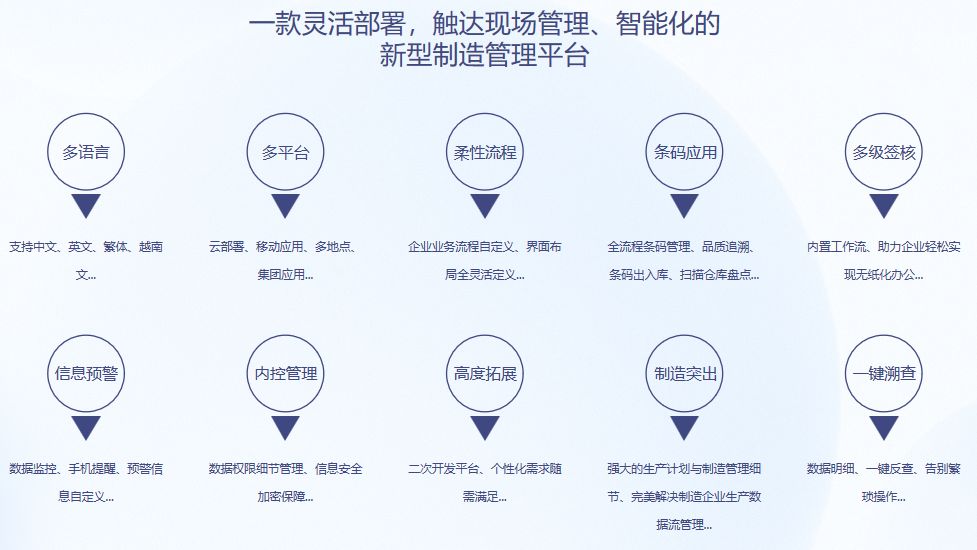 乐动网页版登录入口,乐动（中国）S9 ERP乐动网页版登录入口,乐动（中国）

